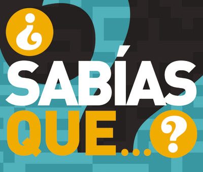 ¿Sabías que...?: Más de 6,000 preguntas y respuestas bíblicas Sale